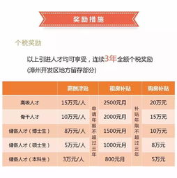 闽台生态硅谷芯云谷崛起 福建云计算产业新地标